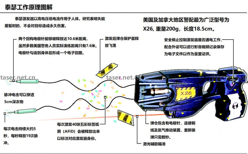 臨武縣什么地方有安保器材廠家直營