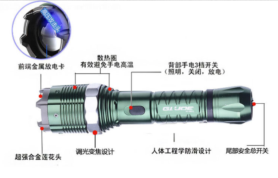 安保器材購買在哪里購買比較好